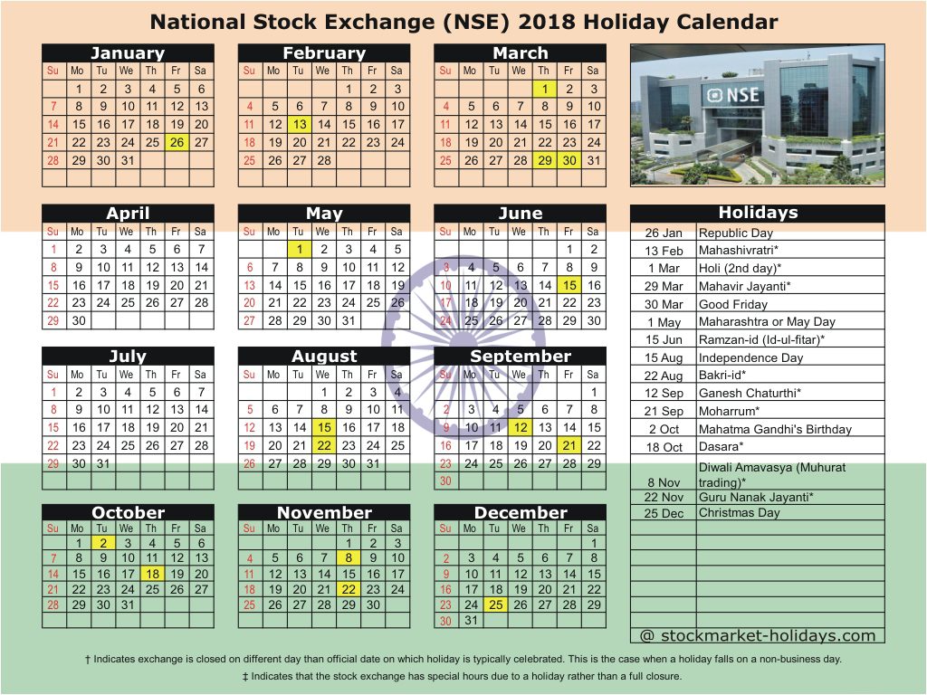 National Stock Exchange (NSE) 2018 Holiday Calendar