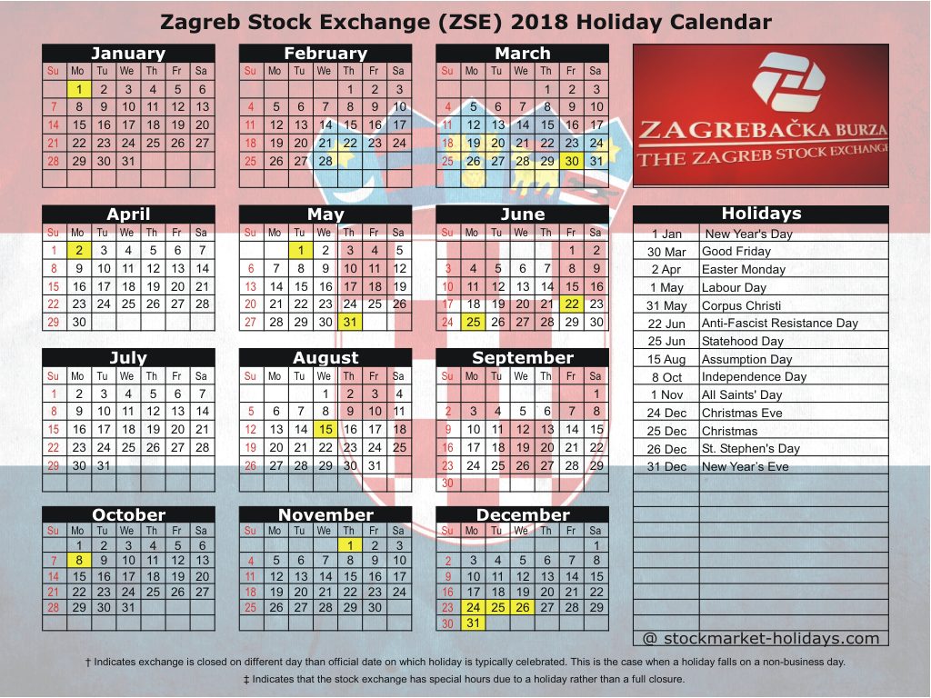 Zagreb Stock Exchange (ZSE) 2018 Holiday Calendar
