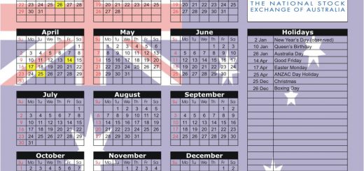 National Stock Exchange of Australia (NSXA) 2017 Holiday Calendar