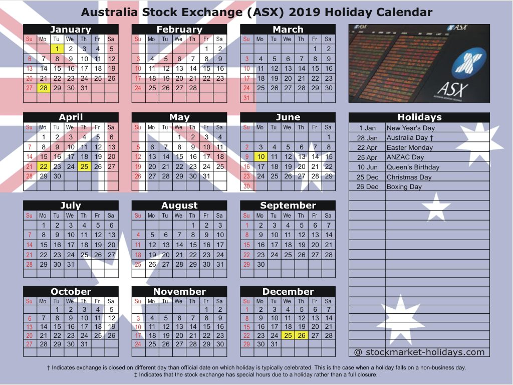 Australian Stock Exchange (ASX) 2019 Holiday Calendar