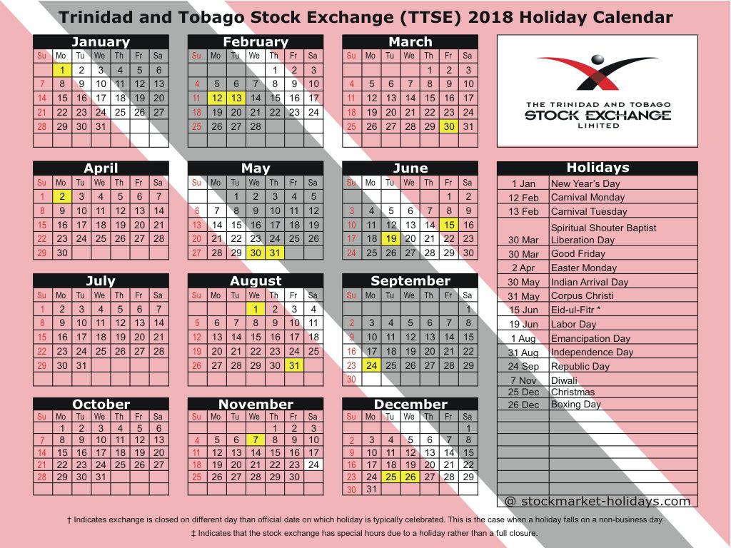 Trinidad and Tobago Stock Exchange (TTSE) 2018 Holiday Calendar